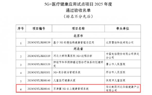 华维公司：“京津冀5G云上健康管理系统”顺利通过国家